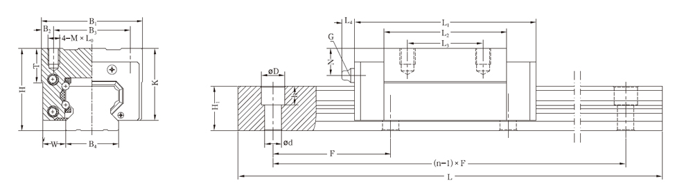 GSB35AAL滑塊、GSB35AAL導軌